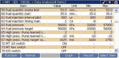 2000 RPM preview